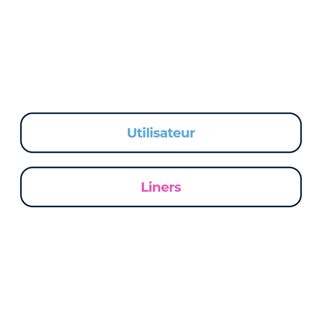 Double interface utilisateur/liner