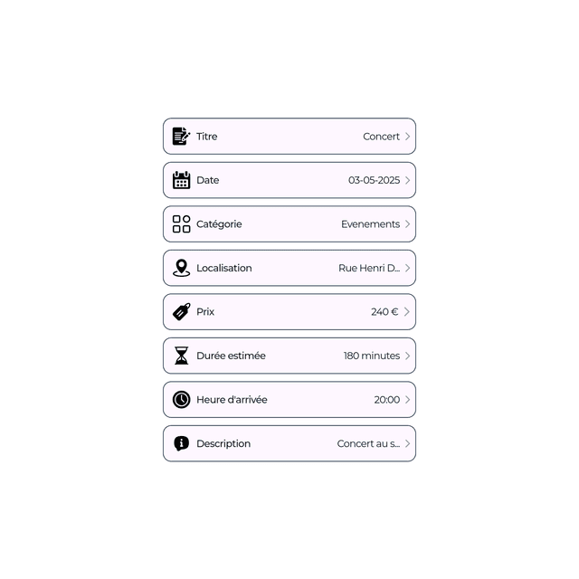 Création d'annonces personnalisées